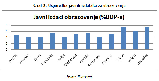Aktualni osvrt, Ivan Baotić