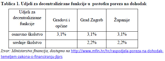 Aktualni osvt, Relja Marin