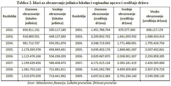 Aktualni osvrt, Relja Marin