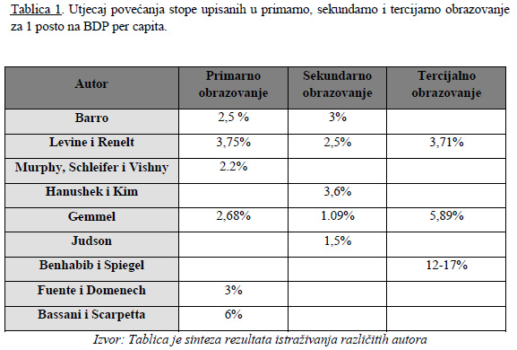Aktualni osvrt, Mate Rosan