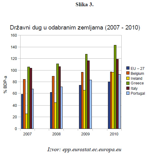 Aktualni osvrt, Ivan Baotić