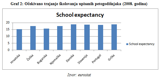 Aktualni osvrt, Ivan Baotić